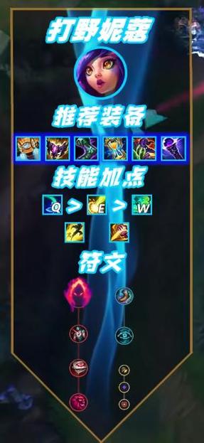 英雄联盟妮蔻怎么出装英雄联盟妮蔻出装搭配推荐