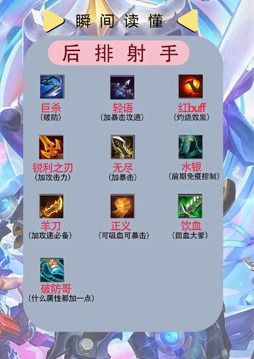 英雄联盟万花通灵怎么出装