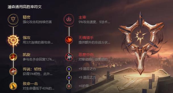 手游英雄联盟不屈之枪怎么玩?如何操作更帅气?