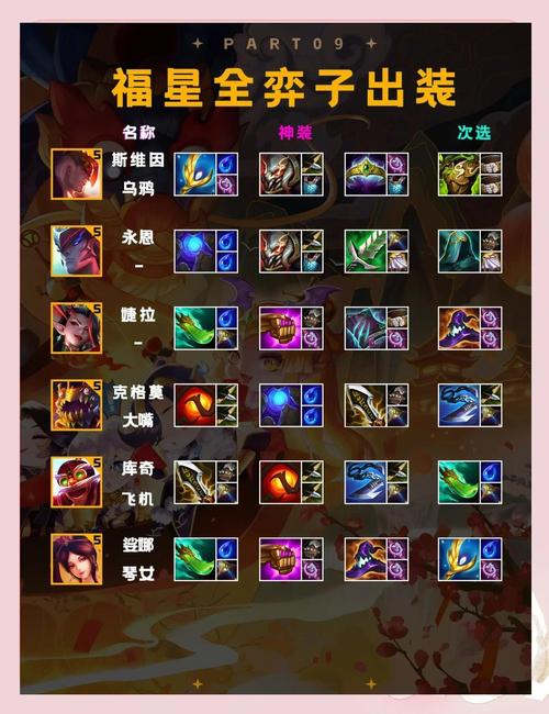 金铲铲之战墨宝费用介绍_金铲铲之战墨宝多少钱