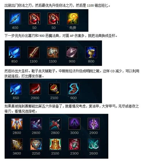 lol涤魂圣枪怎么玩-涤魂圣枪技能玩法