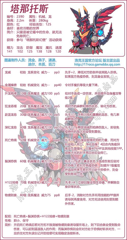洛克王国塔纳托斯技能