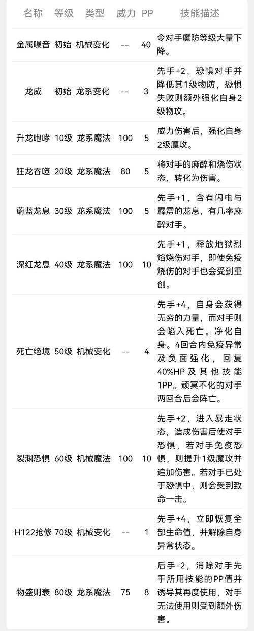 洛克王国幻壁藏影活动怎么玩-幻壁藏影玩法攻略