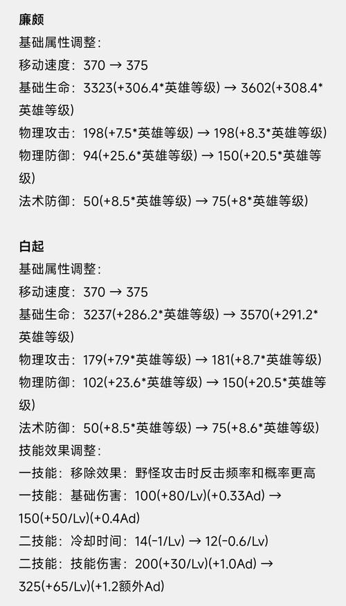 王者荣耀重装坦克廉颇,告诉你什么是最强防御