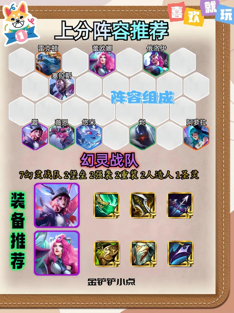 金铲铲手游之战T0阵容有哪些?如何搭配上分?