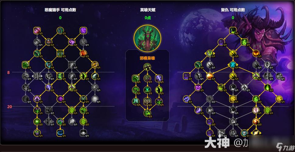无极剑圣·易的无极剑圣——特点