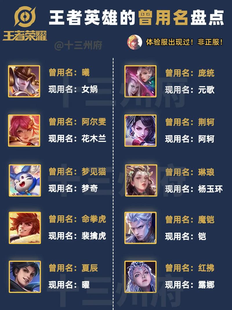 王者荣耀高渐离连招公式是什么