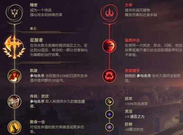 皎月女神符文2023怎么搭配?效果如何?