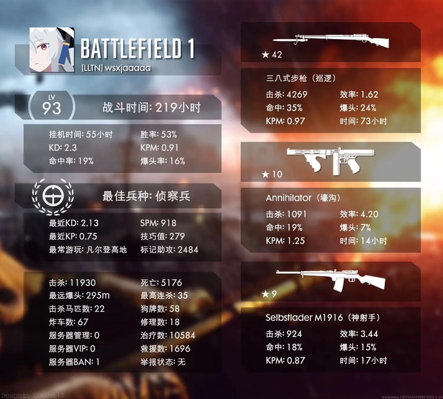 能玩战地1的电脑大概要多少钱
