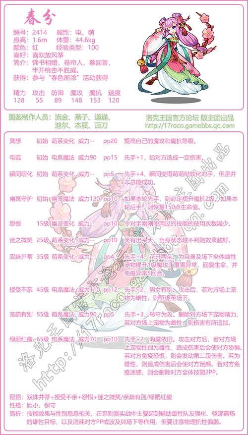 洛克王国24个节气最强宠物排名榜?