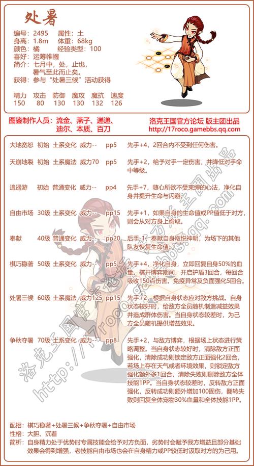 洛克王国鬼魅羚羊技能表