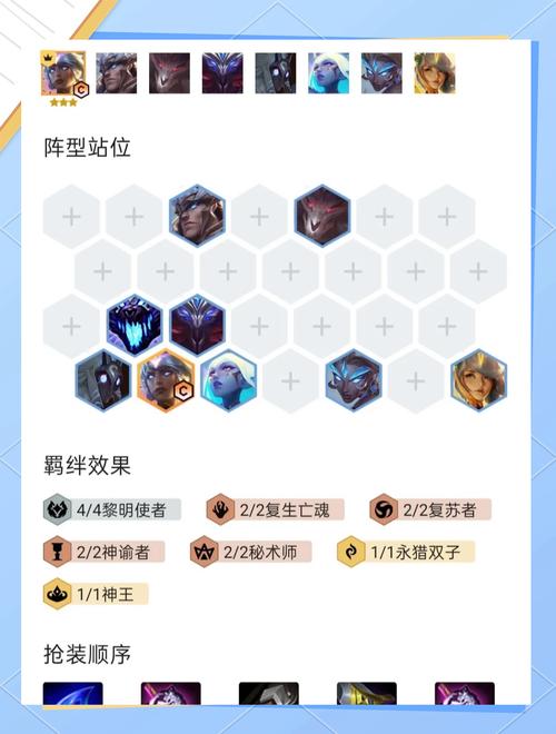 金铲铲之战S5.5黎明卡尔玛搭配攻略