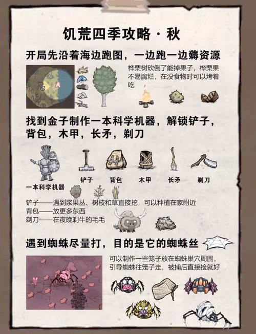 《饥荒》海难DLC无敌砍树玩法图文指南
