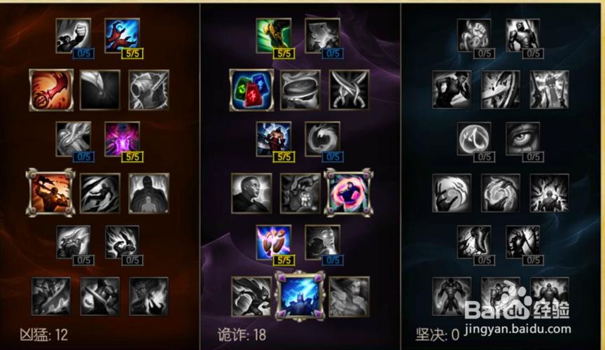 英雄联盟战争之影用什么符文,什么天赋,上单怎么玩,团战怎么打,怎么出...