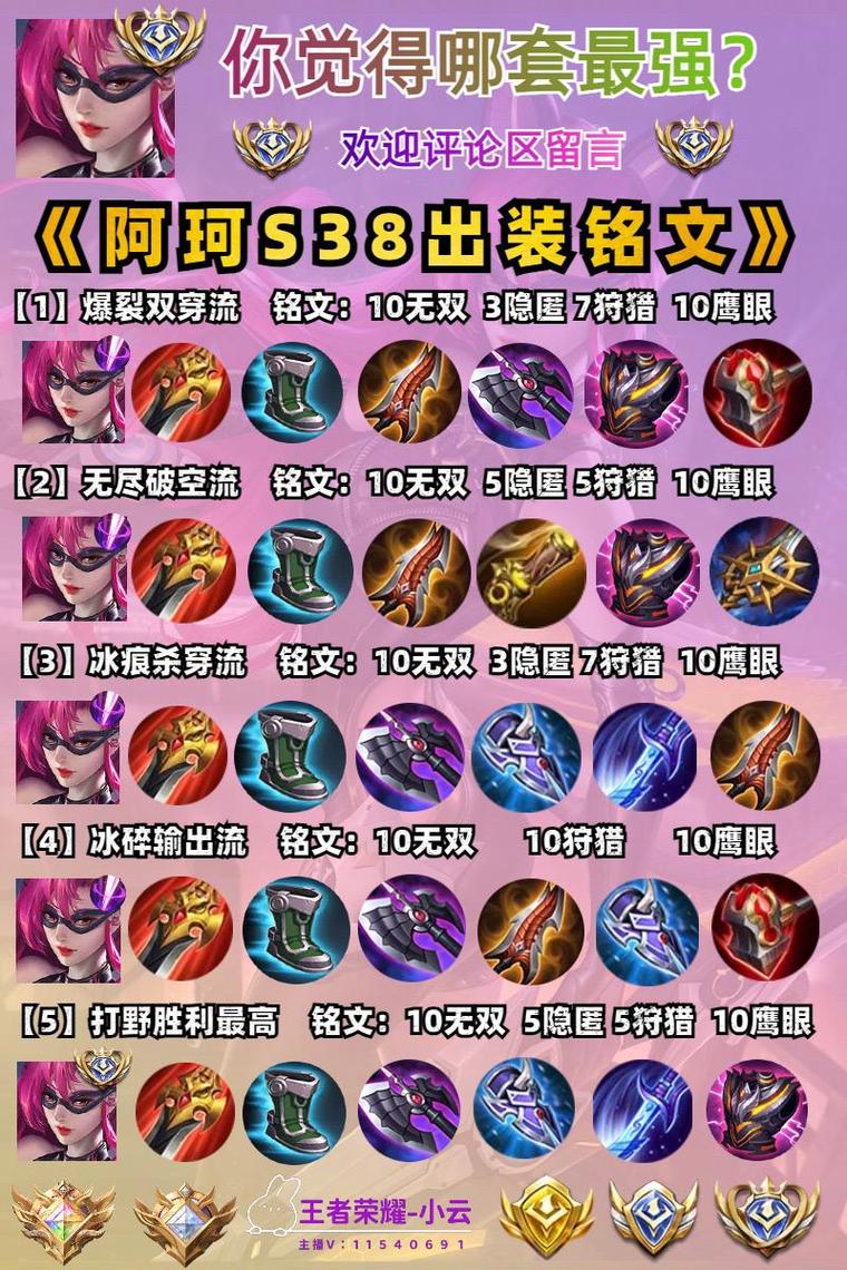 王者荣耀丨阿珂最强出装铭文分享