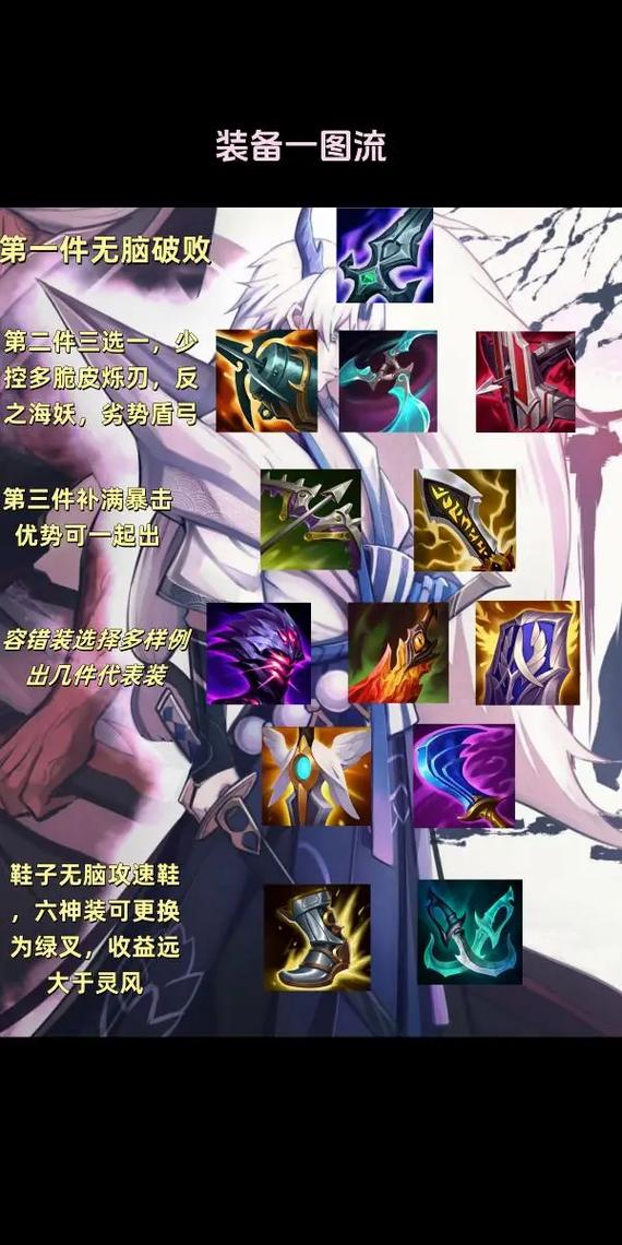 英雄联盟手游封魔剑魂怎么出装