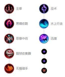 英雄联盟手游雪原双子?努努和威朗普出装天赋攻略