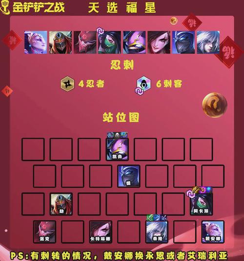 《金铲铲之战》天选福星攻略