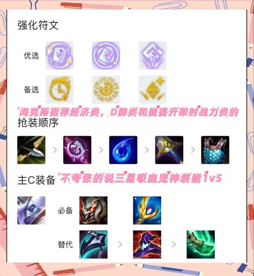 金铲铲之战不屈战神装备及阵容攻略
