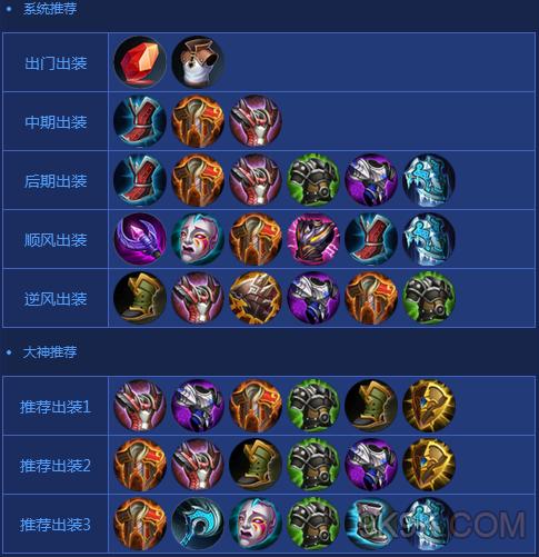 王者荣耀牛魔输出流怎么玩?适合新手吗?