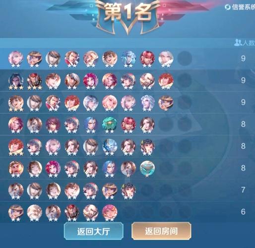 《王者荣耀》中弈星有哪些好用的阵容推荐?