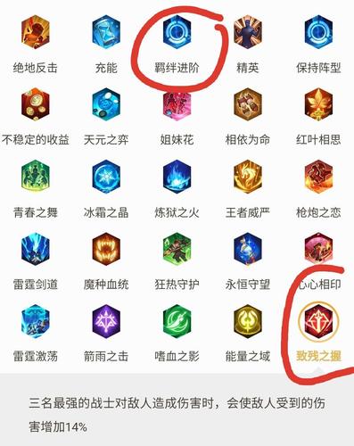 王者下棋2023最强阵容是谁?