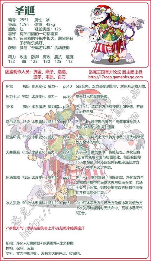 圣诞麋鹿王怎么超进化