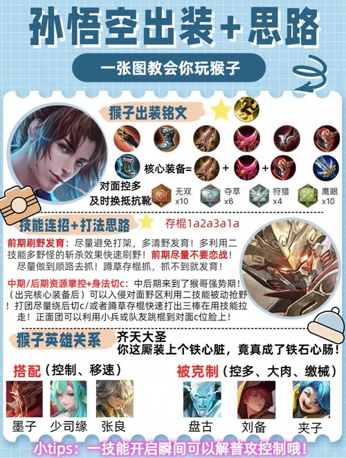 王者荣耀孙悟空后期六神出装顺序是什么?如何最大化输出?