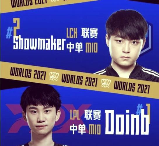 FPX战队在英雄联盟S9夺冠时的阵容是什么?