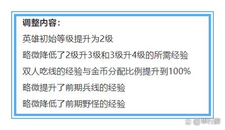 王者荣耀经验补偿是什么-王者荣耀经验补偿机制规则一览