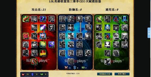 LOL10.1死亡颂唱者卡尔萨斯怎么玩_LOL10.1版本高胜率打野死歌玩法介绍...