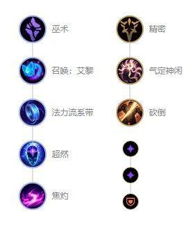 英雄联盟魔法猫咪符文怎么搭配