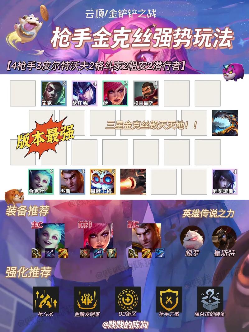 金铲铲之战骑士枪手阵容搭配推荐