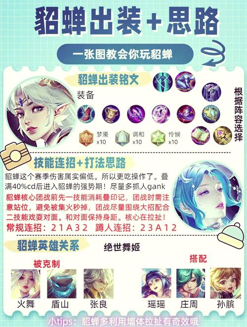 王者荣耀貂蝉吸血铭文如何搭配?