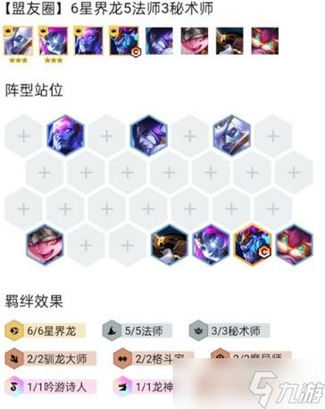 《金铲铲之战》S9.5龙王月男搭配攻略_阵容搭配