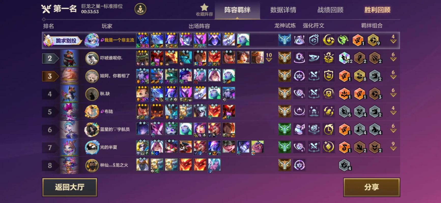 金铲铲之战龙王出装阵容玩法攻略