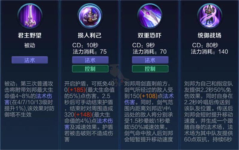王者荣耀刘邦攻略详解?如何快速提升战斗力?