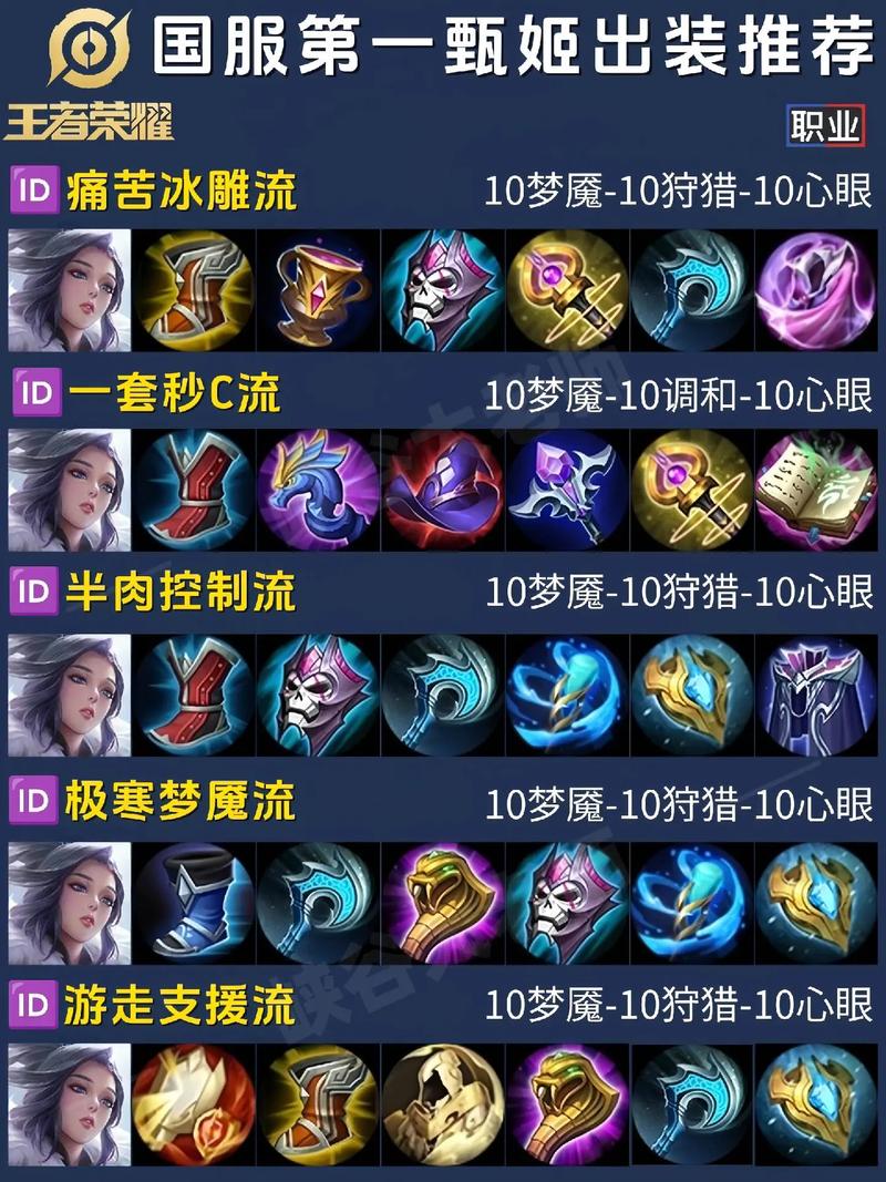 王者荣耀甄姬怎么玩才厉害