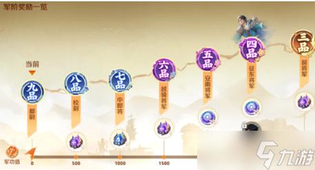 手机模拟大师怎么启动刺激战场