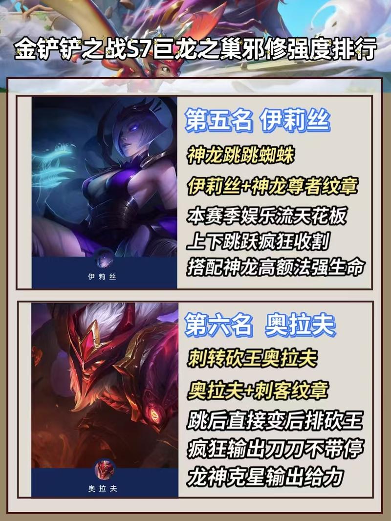 金铲铲之战巨龙之巢蜘蛛强势阵容攻略