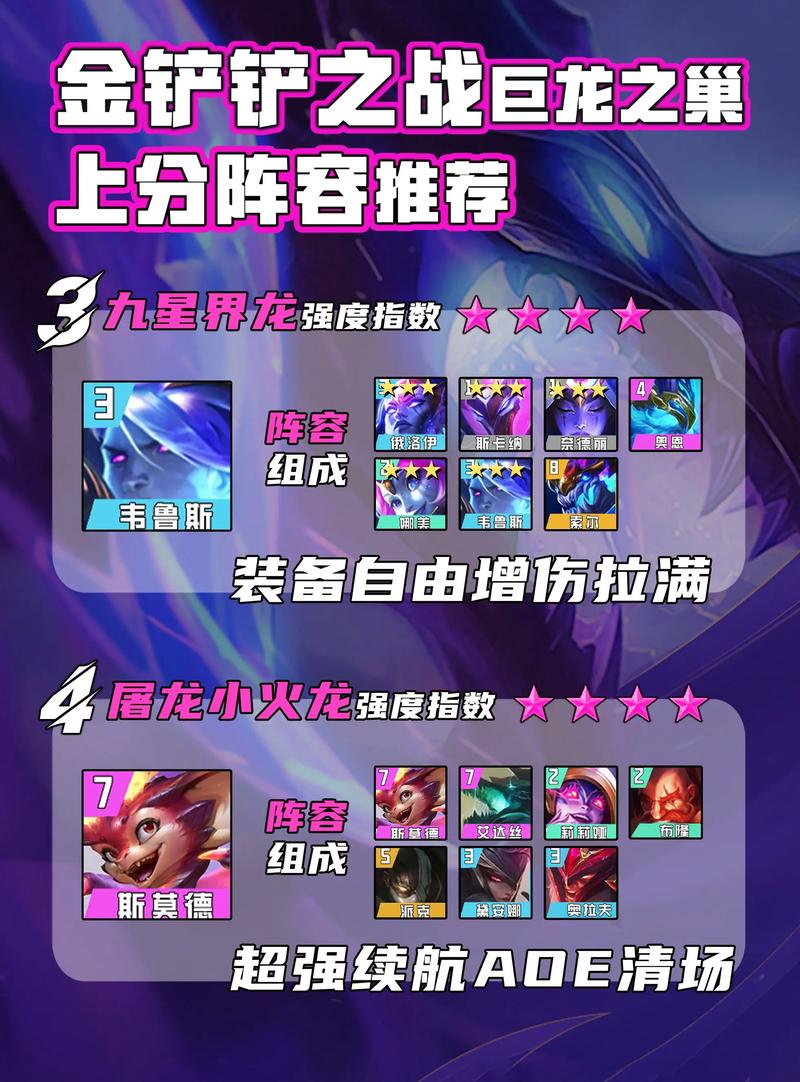 金铲铲之战巨龙之巢乌鸦怎么搭配-巨龙之巢乌鸦搭配玩法介绍