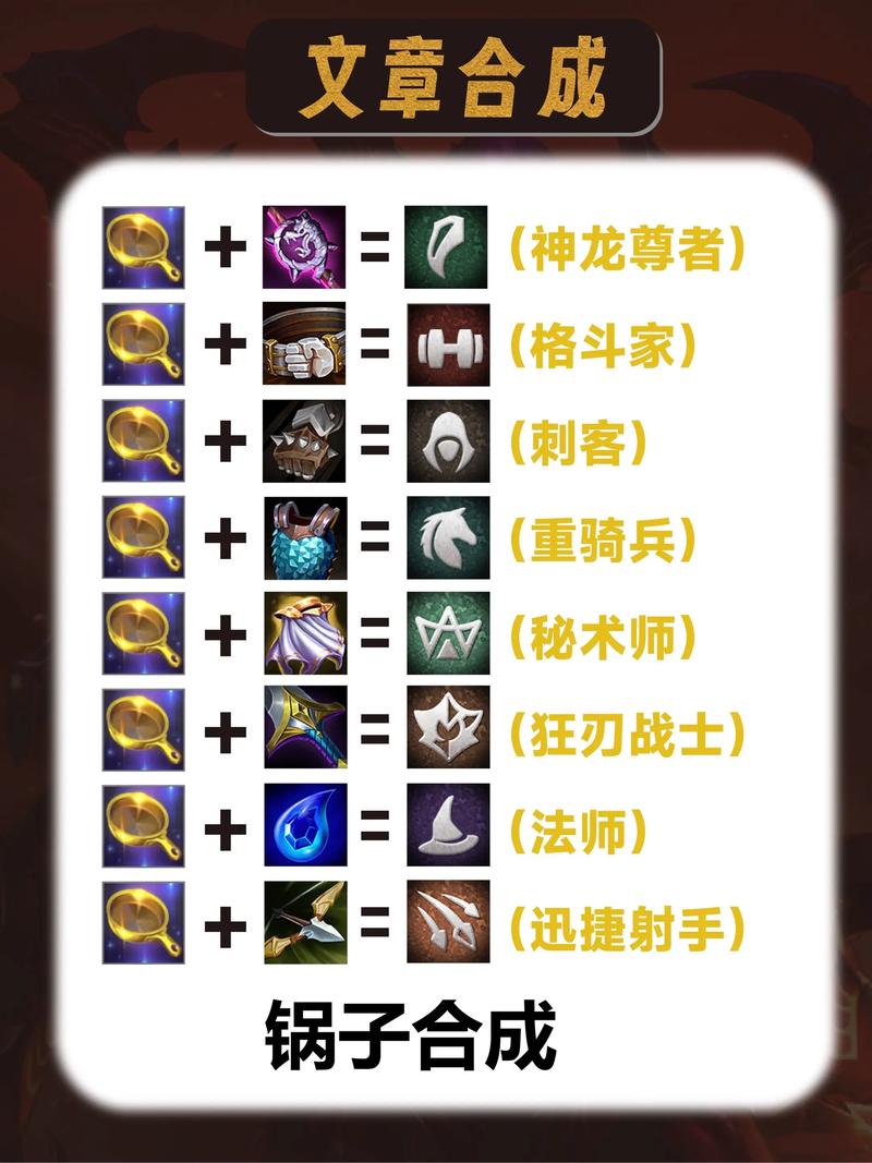 金铲铲之战s7赛季巨龙之巢宝典有哪些奖励-s7巨龙之巢宝典奖励一览