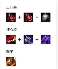 英雄联盟血港鬼影派克怎么购买