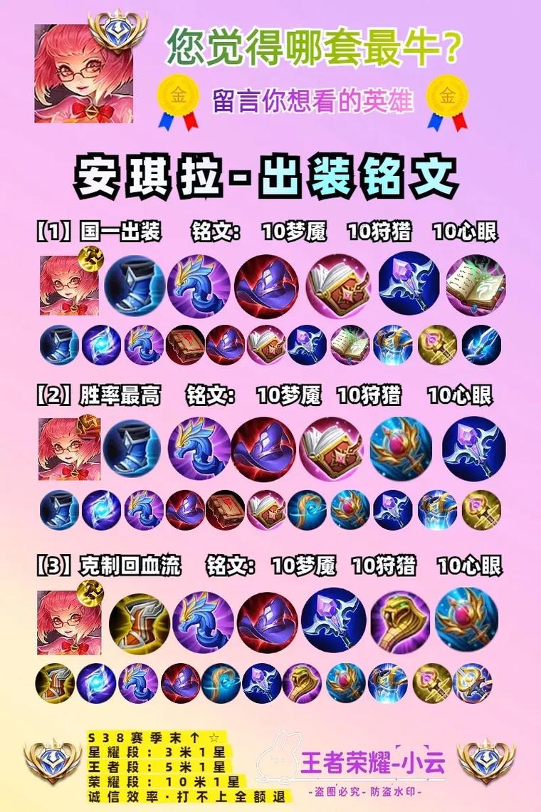 王者荣耀安琪拉怎么玩,安琪拉玩法攻略