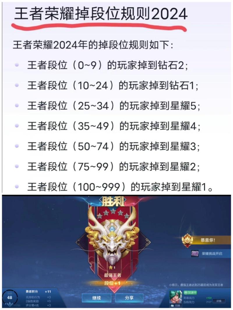 白起s11肉装铭文(s21白起铭文出装)