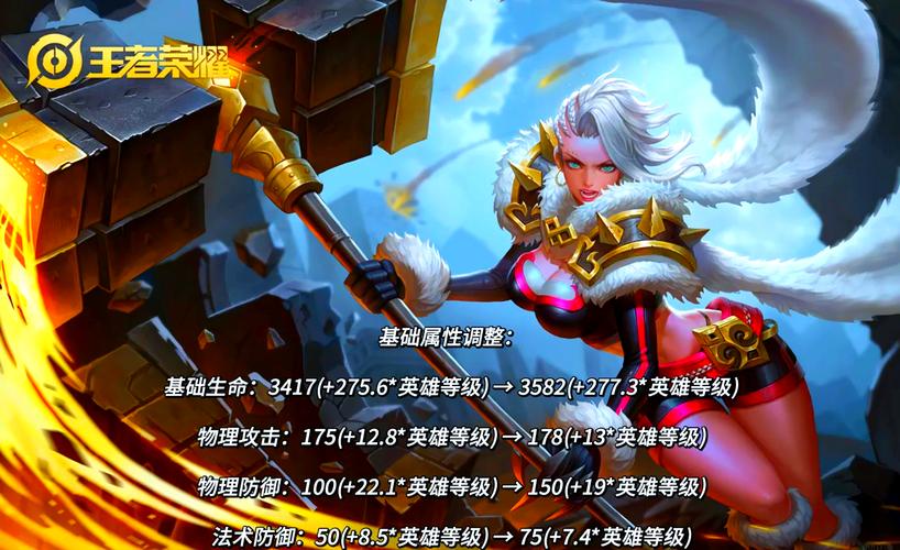 《王者荣耀》野蛮之锤钟无艳,手握大锤横扫敌阵