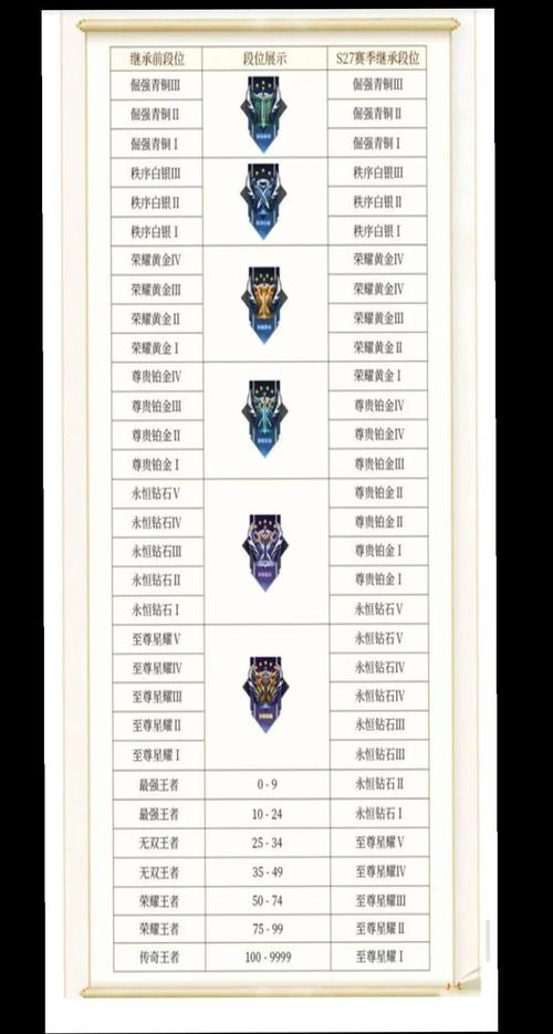 绝地求生国服上线情况解析