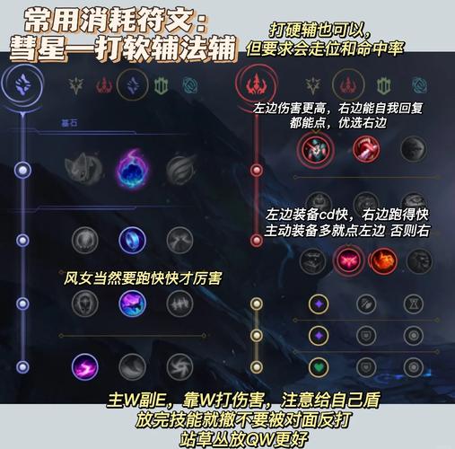 《英雄联盟手游》风暴之怒入门攻略