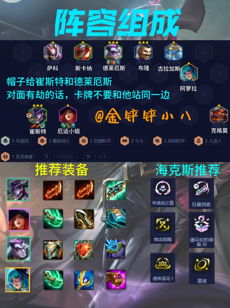 金铲铲之战t0阵容有哪些-金铲铲之战t0阵容搭配技巧