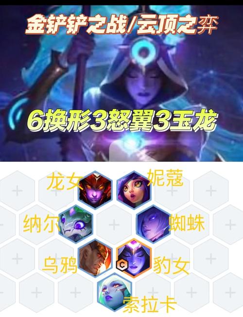 金铲铲之战巨龙之巢换形豹女阵容怎么搭配-金铲铲之战巨龙之巢换形豹女...
